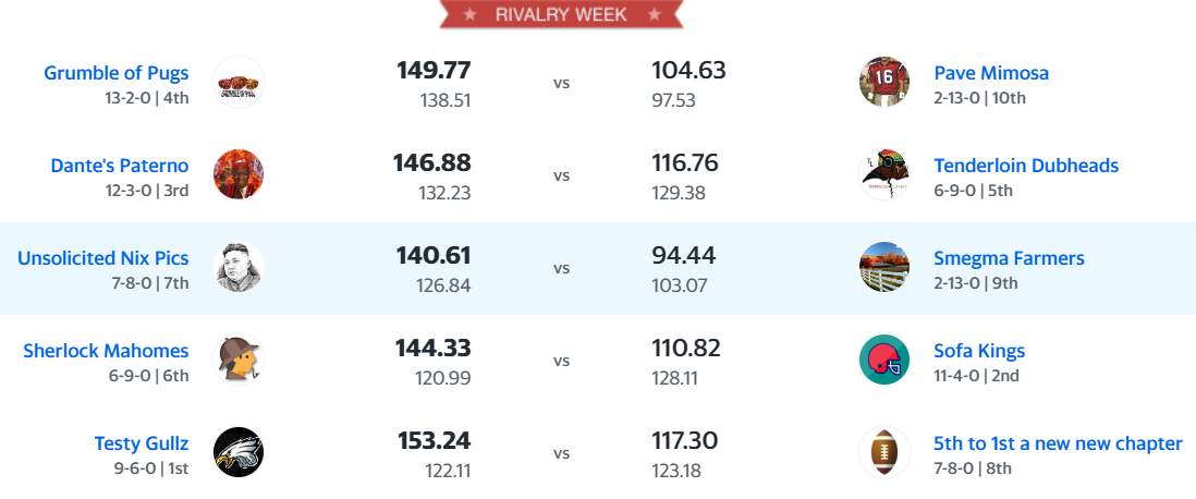 2023 Rivalry Week
